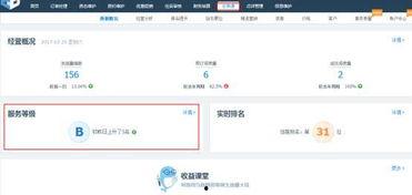 攜程改價(jià)門撕開ota最狠潛規(guī)則,揭秘OTA行業(yè)潛規(guī)則背后的利益博弈